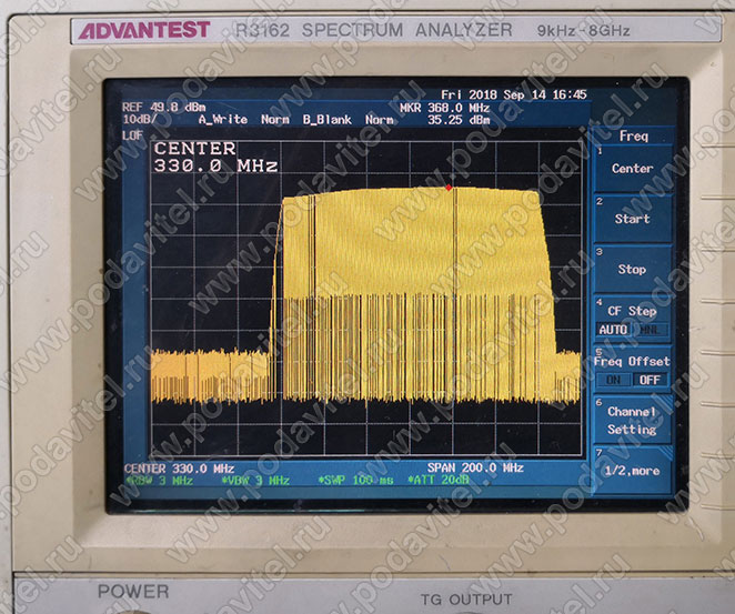 Тестирование частоты F3: 290-380 МГц - 40dbm / 10W
