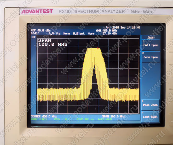 Тестирование частоты CDMA 380-470 МГц - 40dbm / 10W